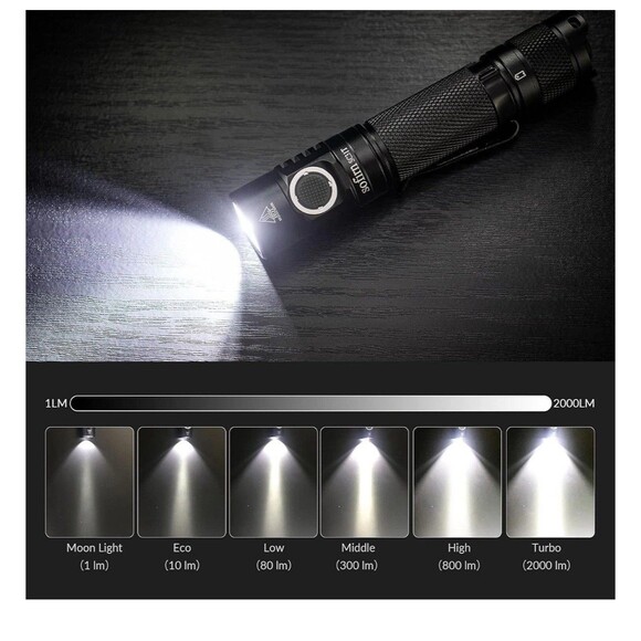 Sofirn SC31T USB Rechargeable Flashlight 2000 Lumens 6500K LED Camping Hiking - Picture 3 of 14